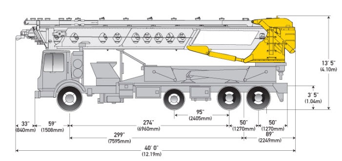 Concrete Line Pump